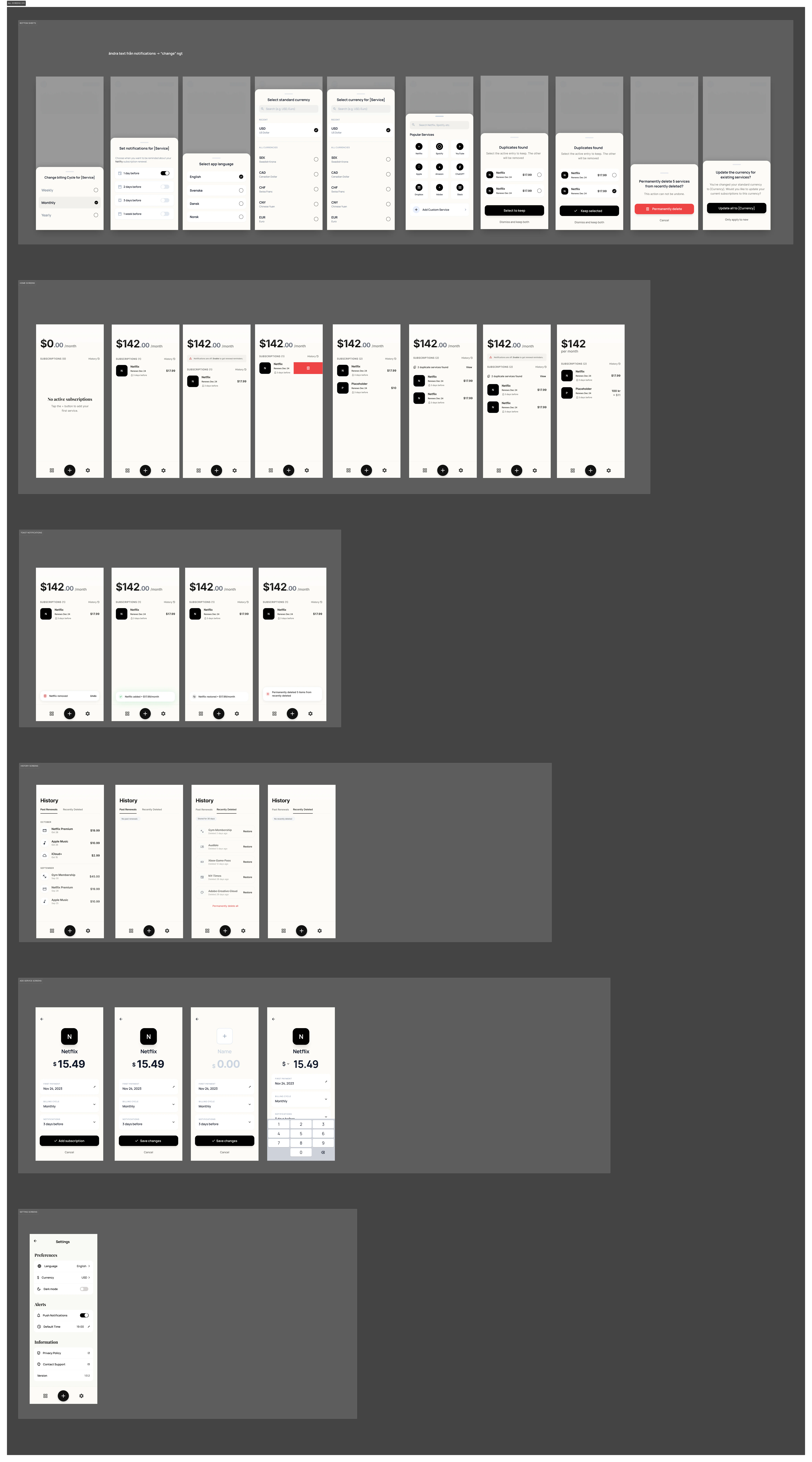 Modern Poverty app design screens arranged on a canvas